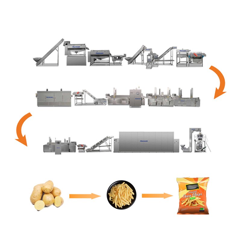 Huchuan Large Scale Fry Production Line, Fully Automatic Fry Production Line, Fresh Cut Fry Production Line Equipment